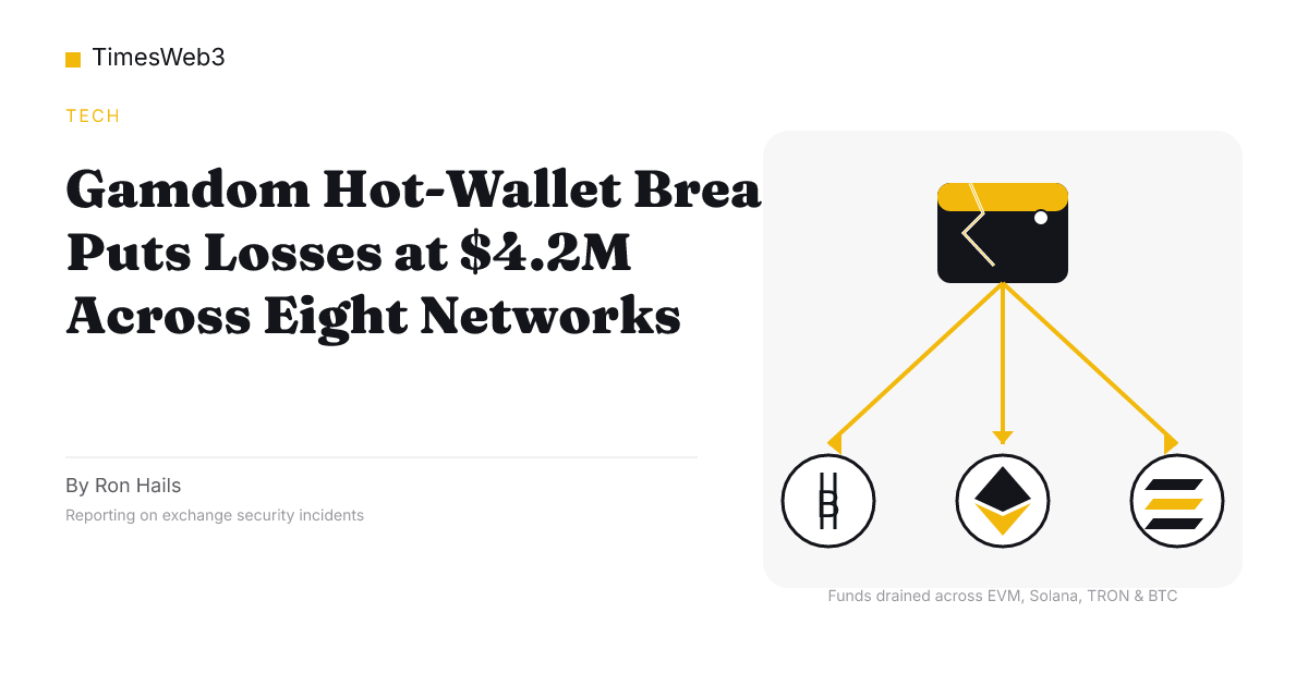 Gamdom Hot-Wallet Breach Puts Losses at $4.2M Across Eight Networks